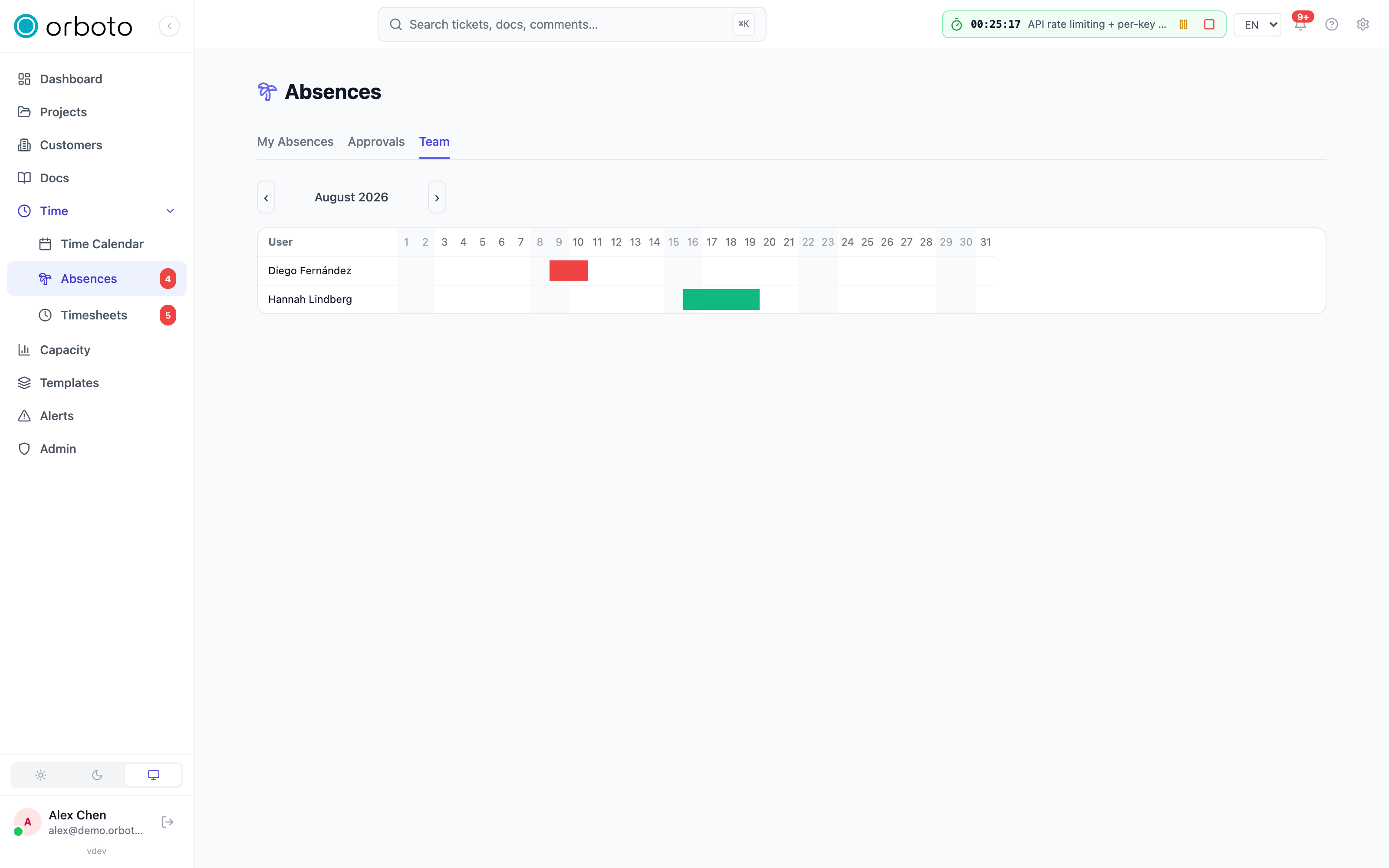 The team calendar with colored absence bars per person