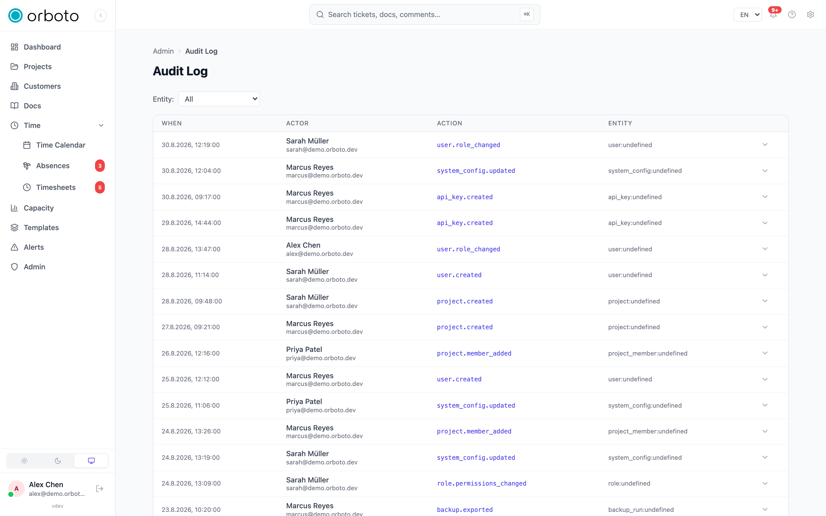 The audit log