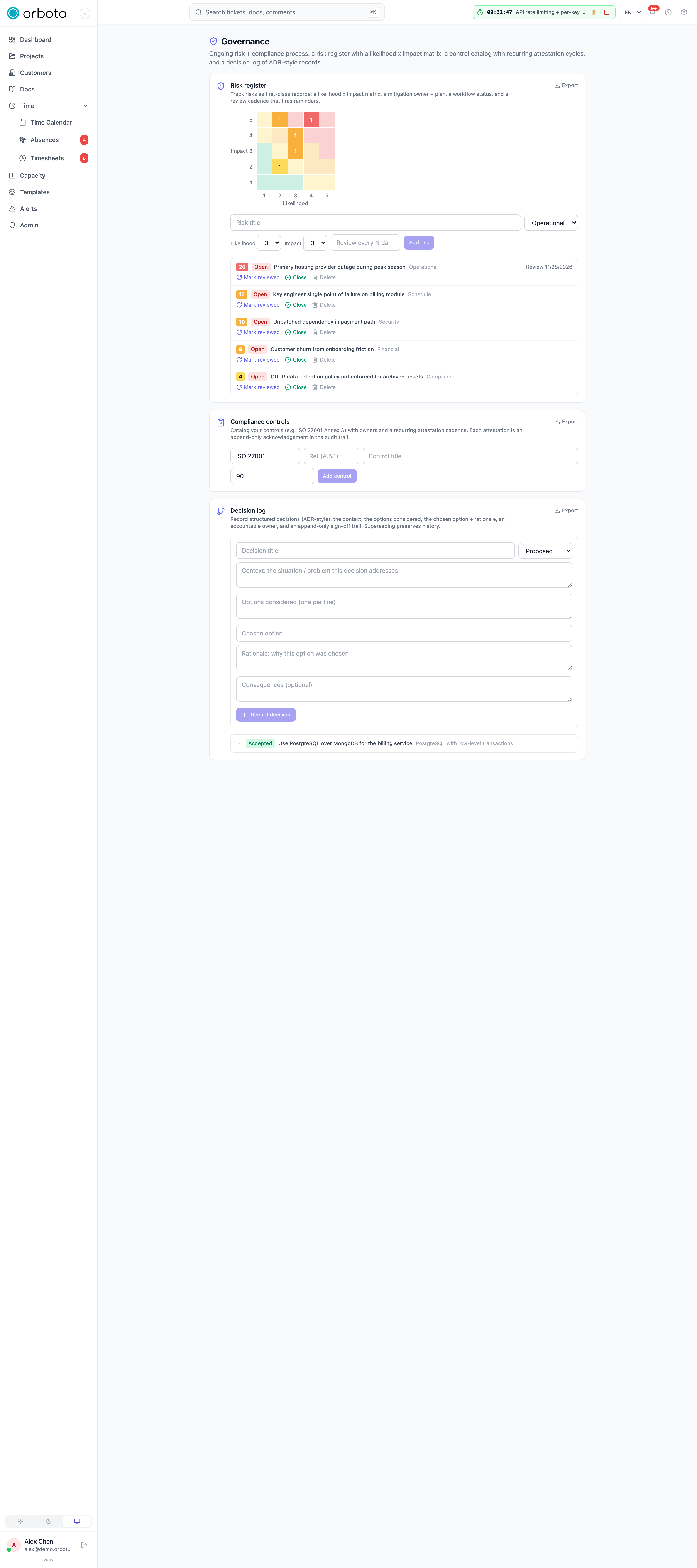 The governance page