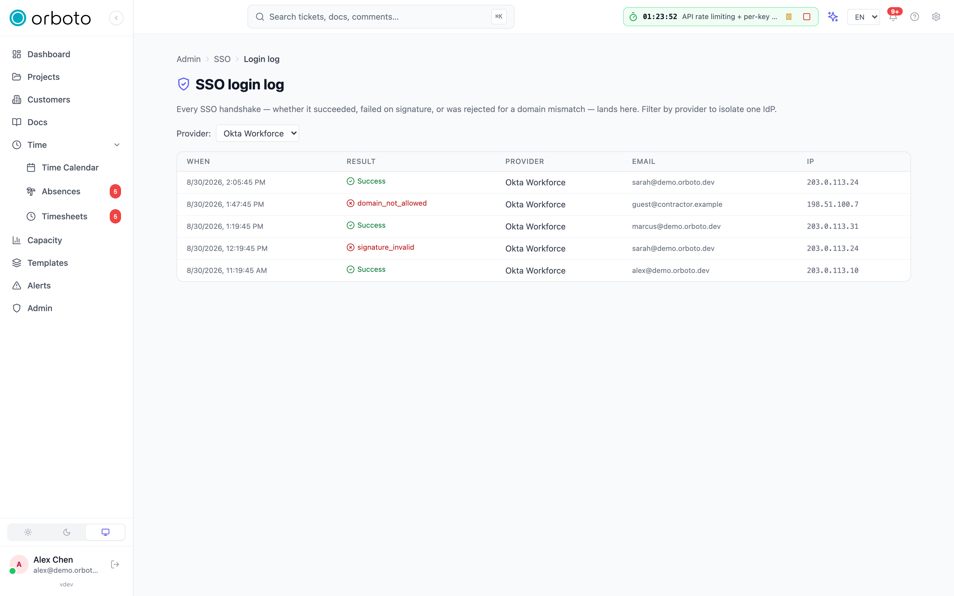 The SSO login log filtered to one provider, with success and failure rows