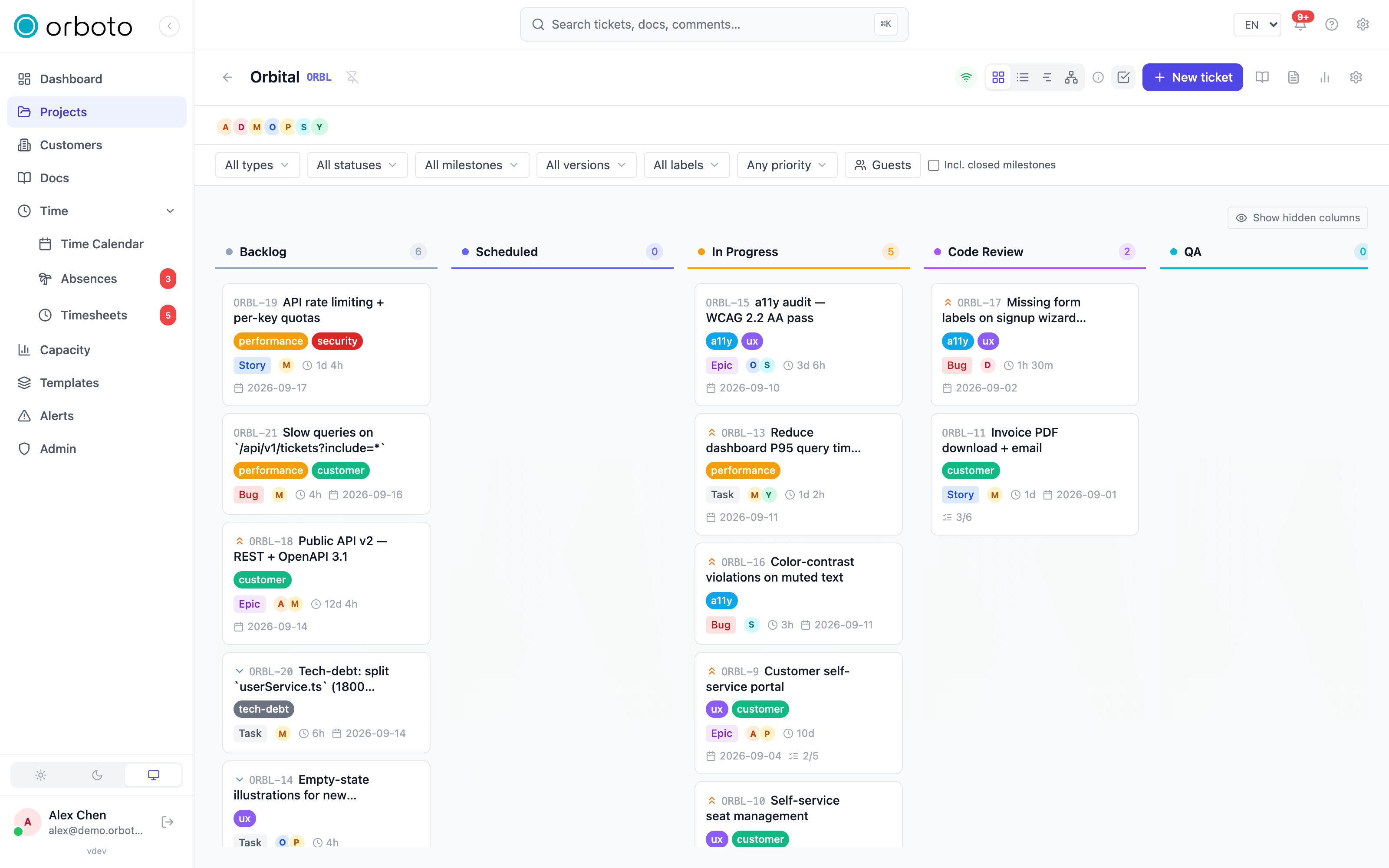 The Kanban board of a project