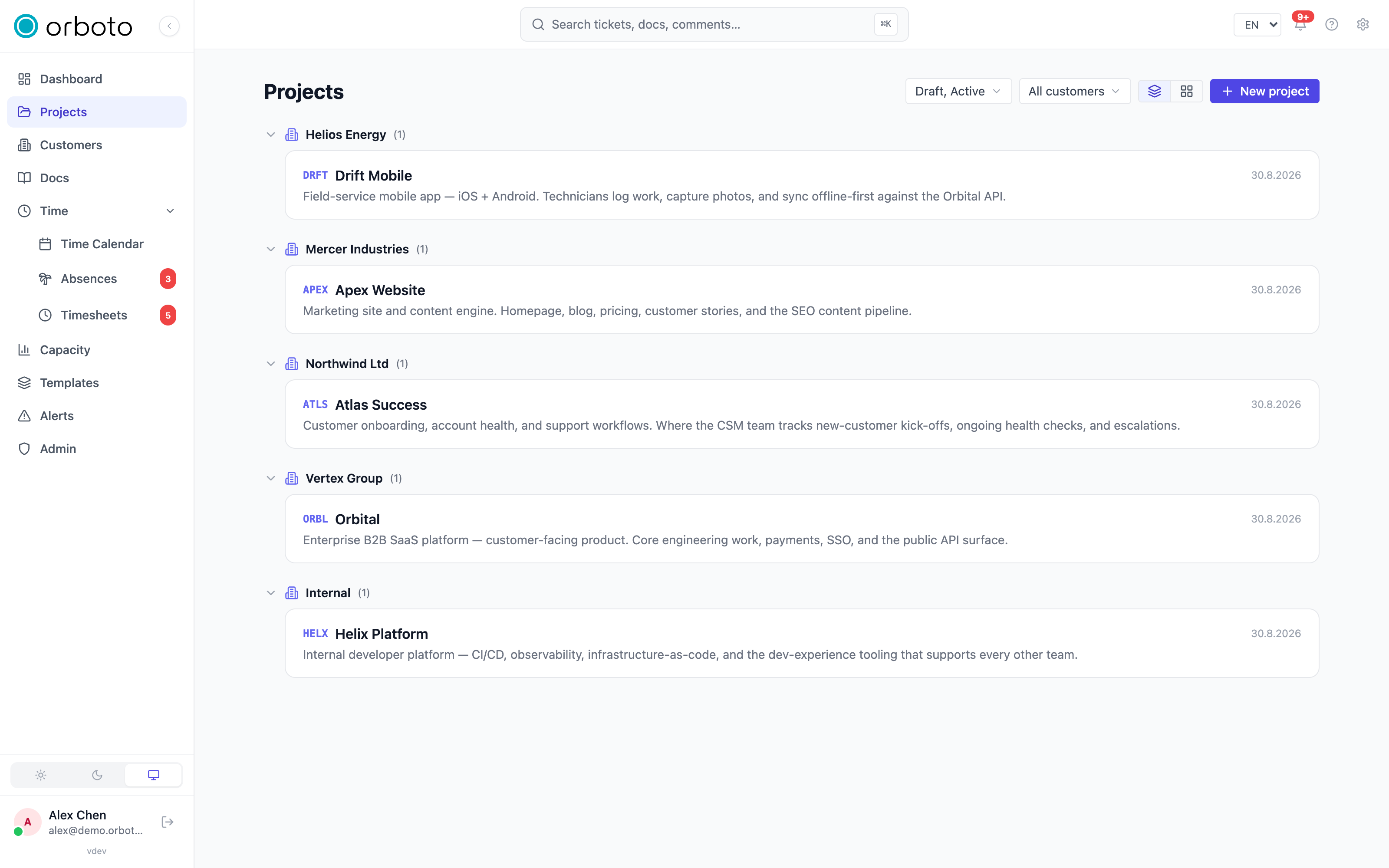 The projects list grouped by customer