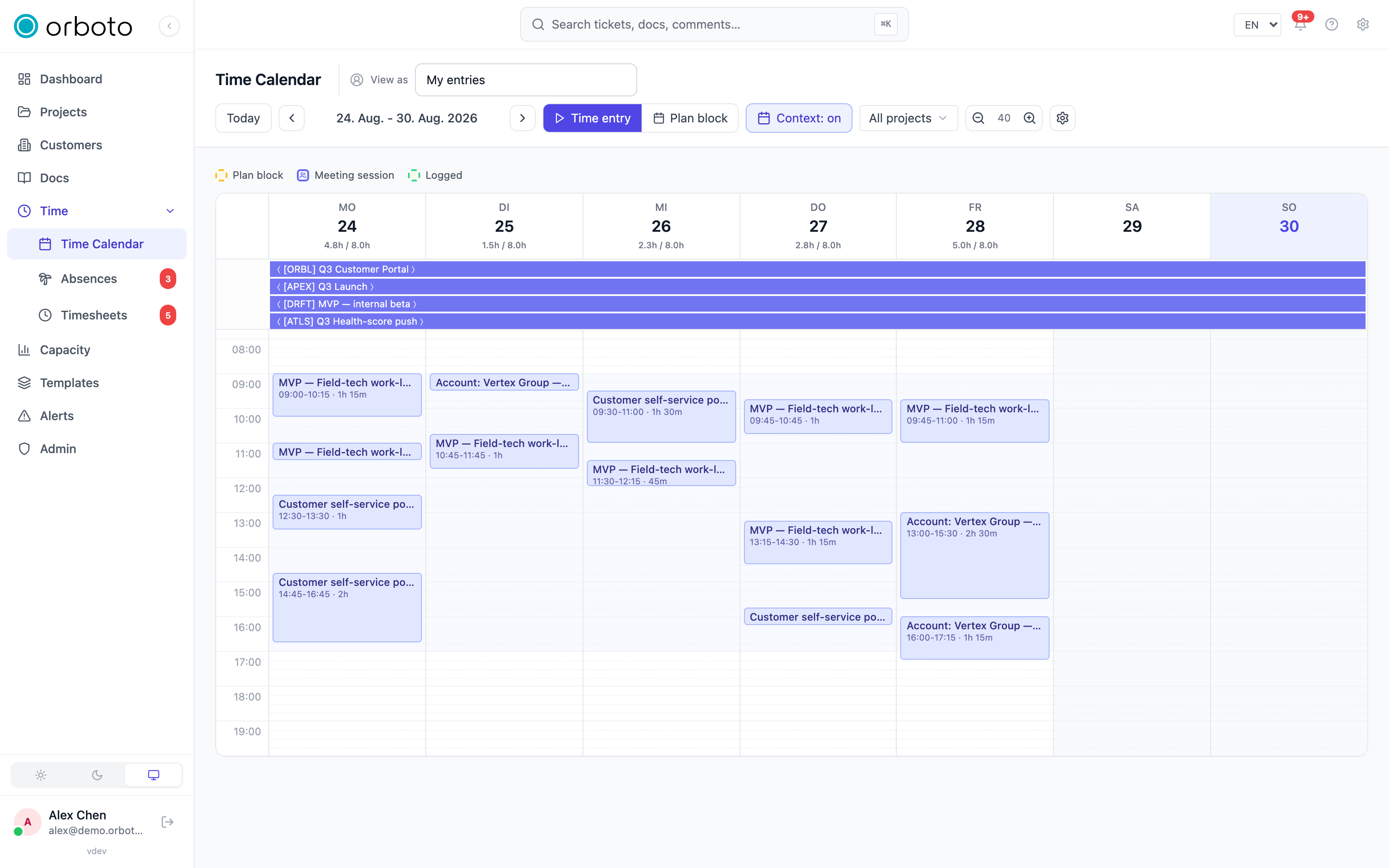The time calendar